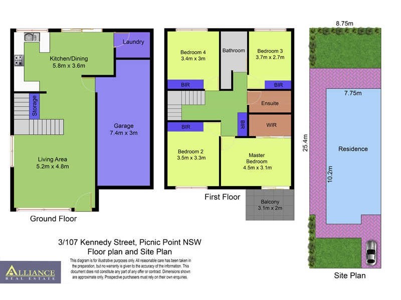 3/107-109 Kennedy Street, Picnic Point NSW 2213 Floorplan