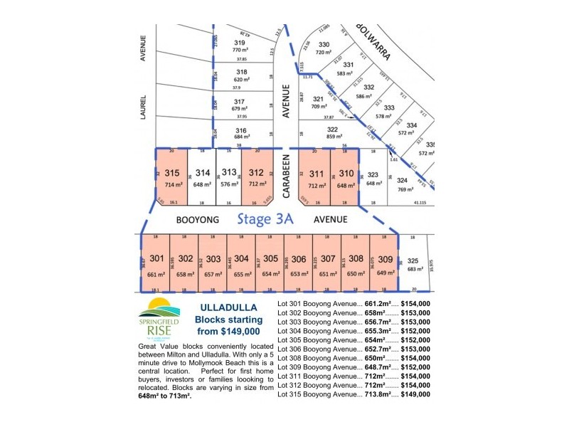 Lot 302,  Booyong Avenue, Ulladulla NSW 2539