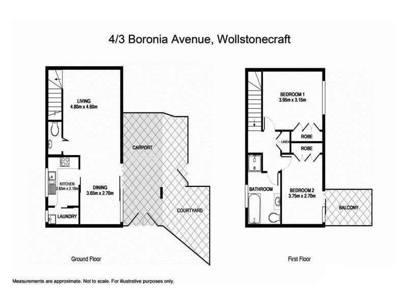 4/3 Boronia Street, Wollstonecraft NSW 2065