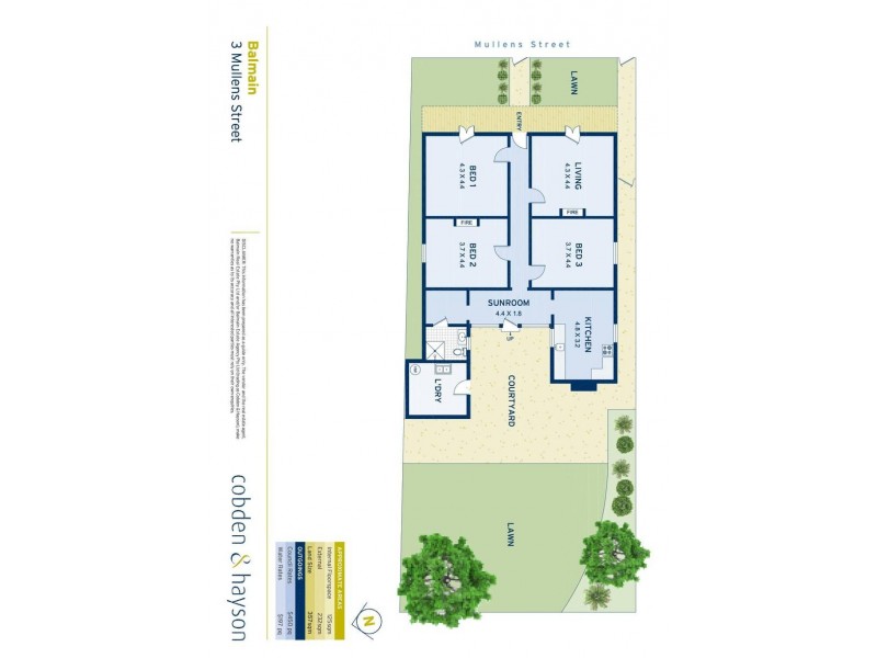 3 Mullens Street, Balmain NSW 2041 Floorplan