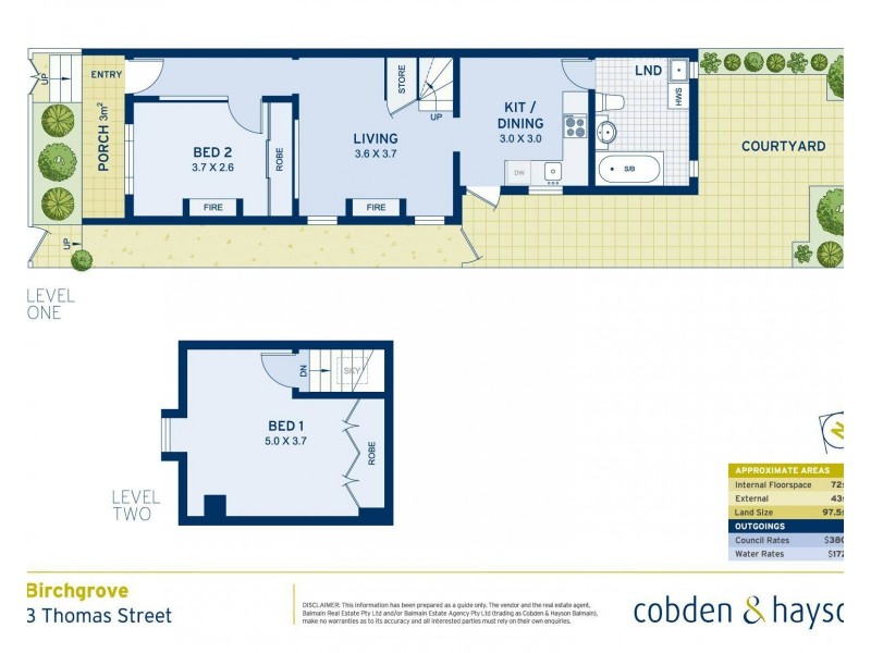 3 Thomas Street, Birchgrove NSW 2041 Floorplan