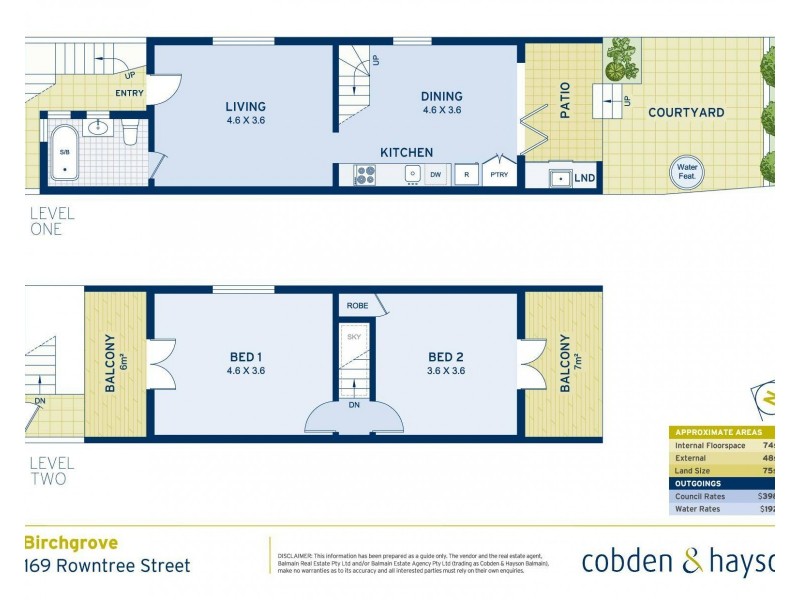 169 Rowntree Street, Birchgrove NSW 2041 Floorplan