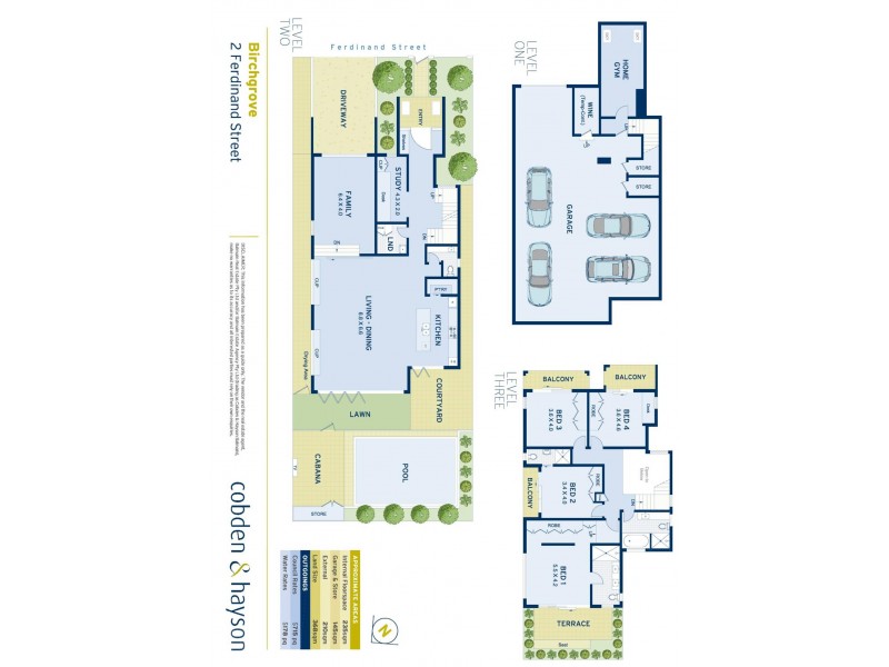 2 Ferdinand Street, Birchgrove NSW 2041 Floorplan