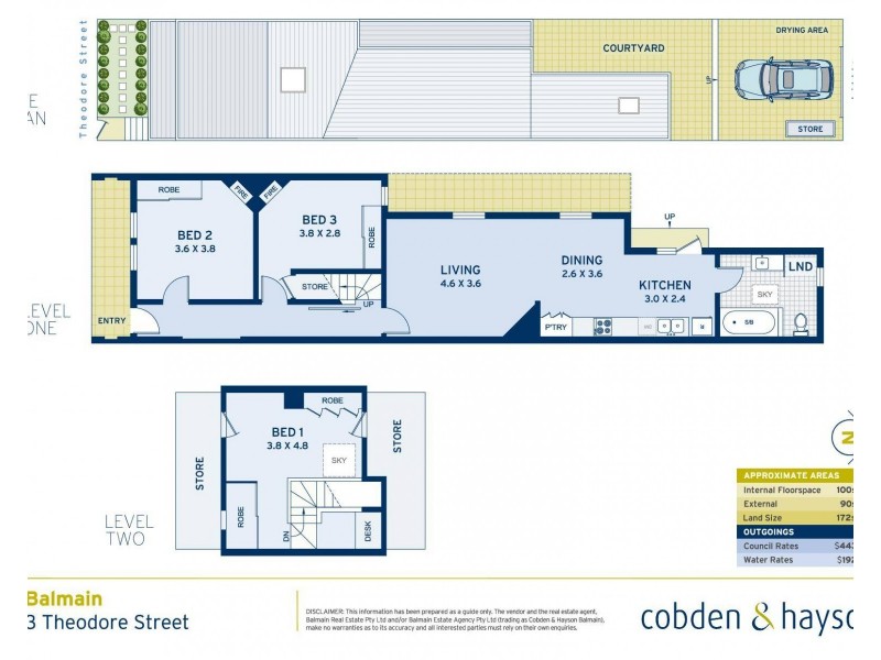 3 Theodore Street, Balmain NSW 2041 Floorplan