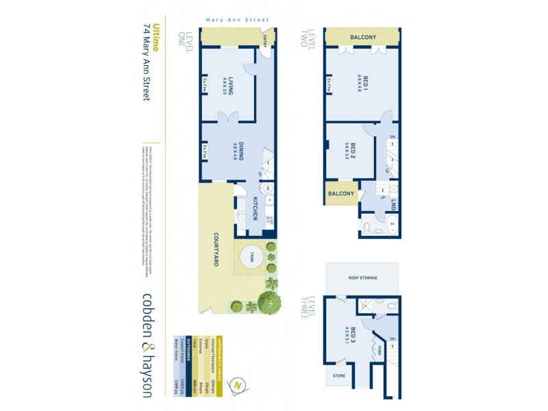 74 Mary Ann Street, Ultimo NSW 2007 Floorplan