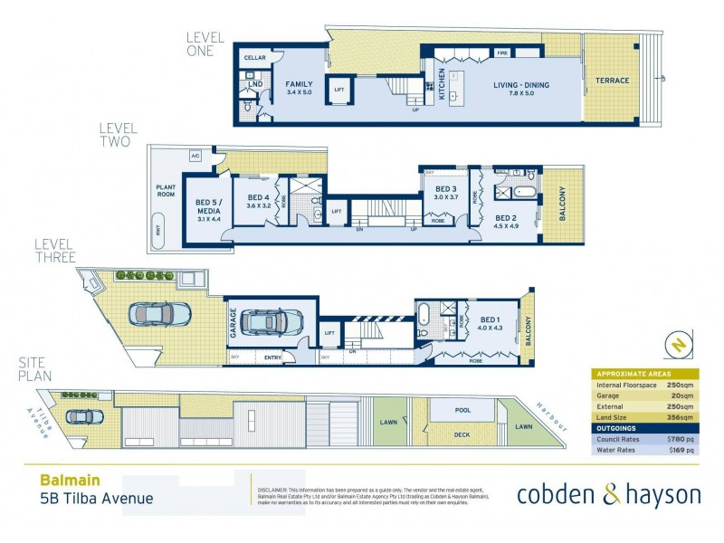 5b Tilba Avenue, Balmain NSW 2041 Floorplan