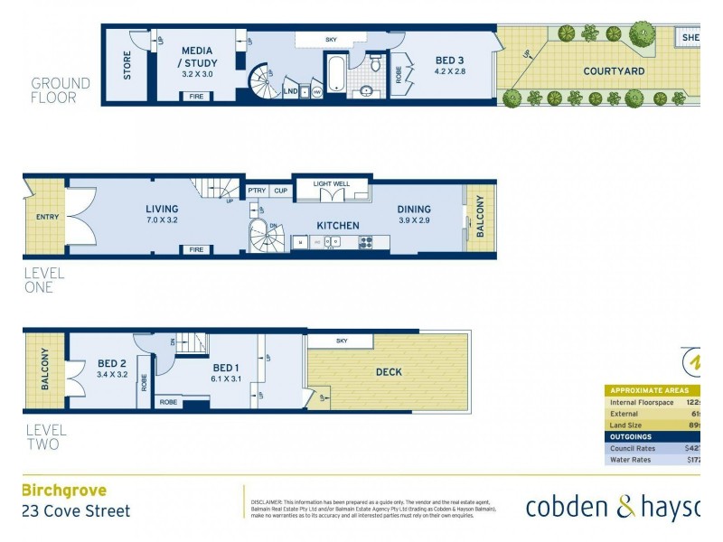 23 Cove Street, Birchgrove NSW 2041 Floorplan