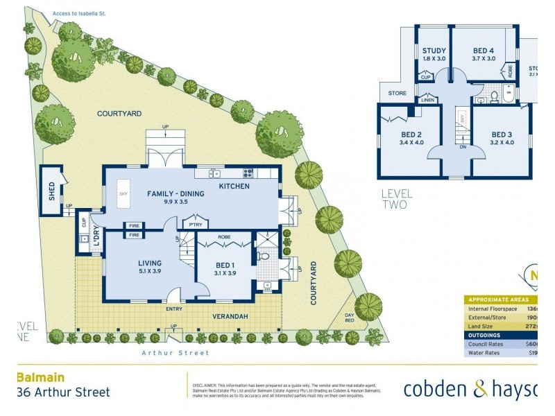 36 Arthur Street, Balmain NSW 2041 Floorplan