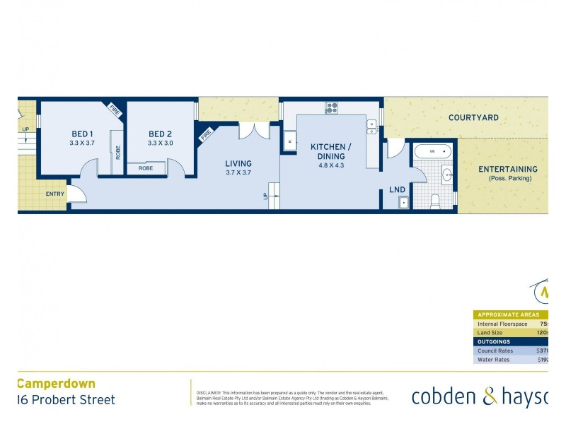 16 Probert Street, Camperdown NSW 2050 Floorplan