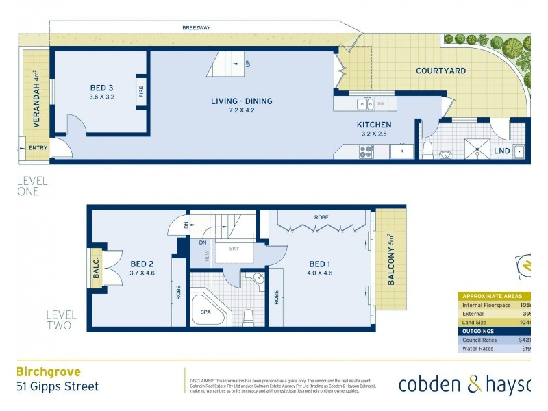 51 Gipps Street, Birchgrove NSW 2041 Floorplan