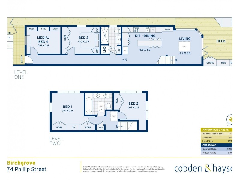 74 Phillip Street, Birchgrove NSW 2041 Floorplan