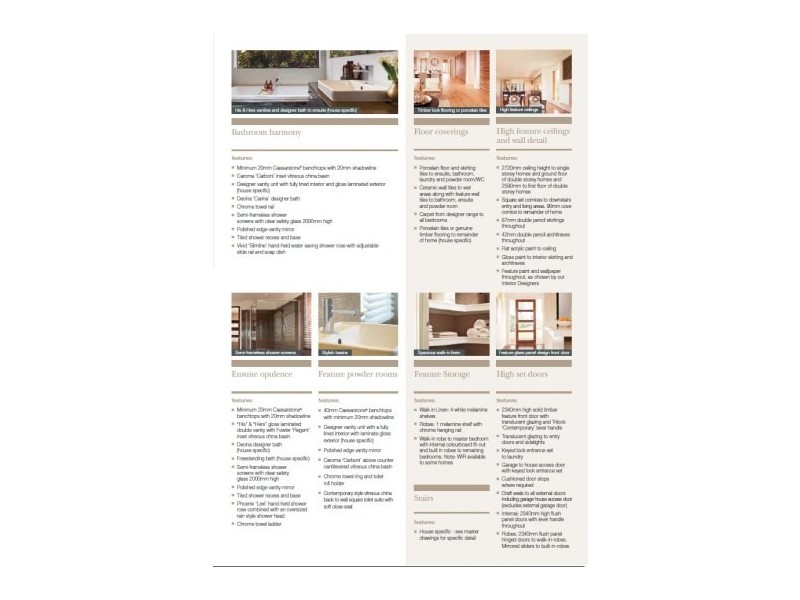 Lot 165 Forestgrove Drive, Harrington Park NSW 2567