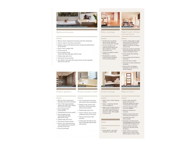 Lot 164 Forestgrove Drive, Harrington Park NSW 2567