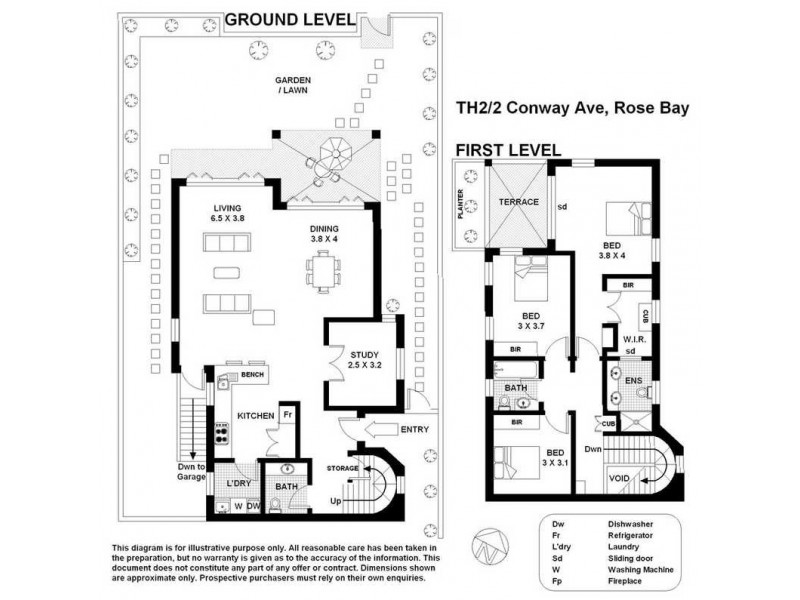 2/2 Conway Avenue, Rose Bay NSW 2029 Floorplan
