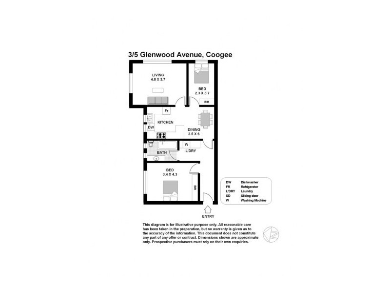 3/5 Glenwood Avenue, Coogee NSW 2034