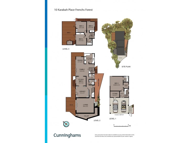 10 Karabah Place, Frenchs Forest NSW 2086 Floorplan