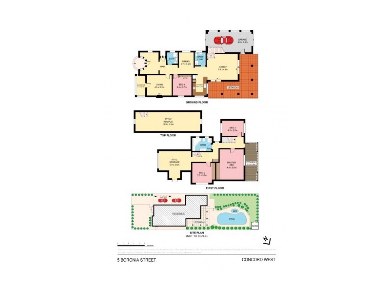 5 Boronia Street, Concord West NSW 2138