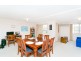 Braddon ACT 2612