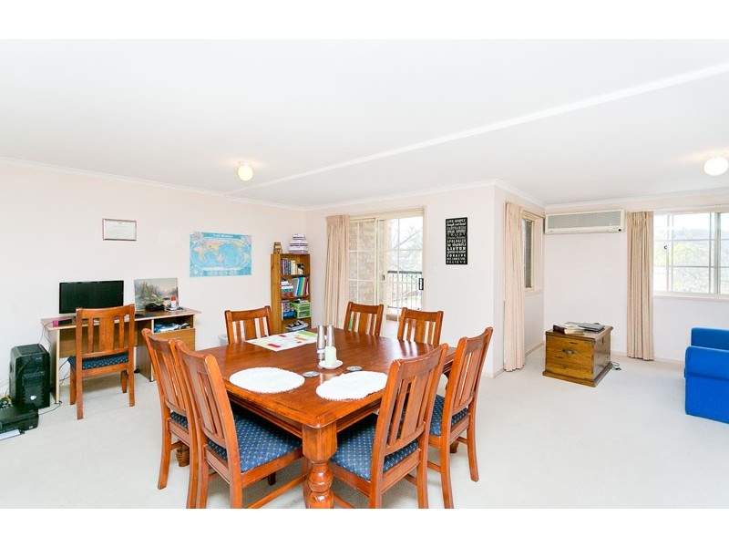 Braddon ACT 2612