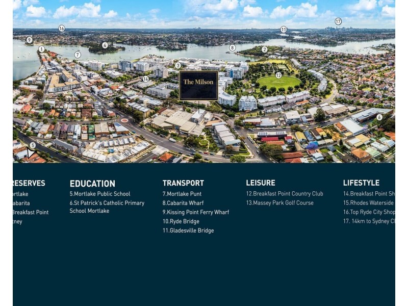 2/36 Tennyson Road, Mortlake NSW 2137