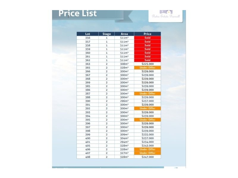 Lot 391,  Kemp Street, Pearsall WA 6065