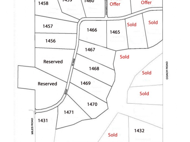 Lot 1465,  Miles Road, Batchelor NT 0845