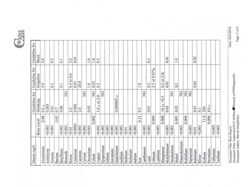 103 Horans Lane, Grose Vale NSW 2753