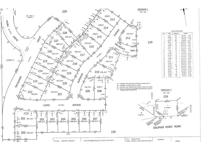 Lot 206,  Como Avenue, Burrill Lake NSW 2539