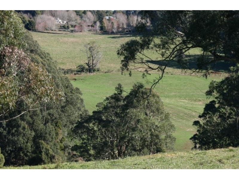 Kangaloon NSW 2576