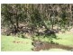 East Kangaloon NSW 2576