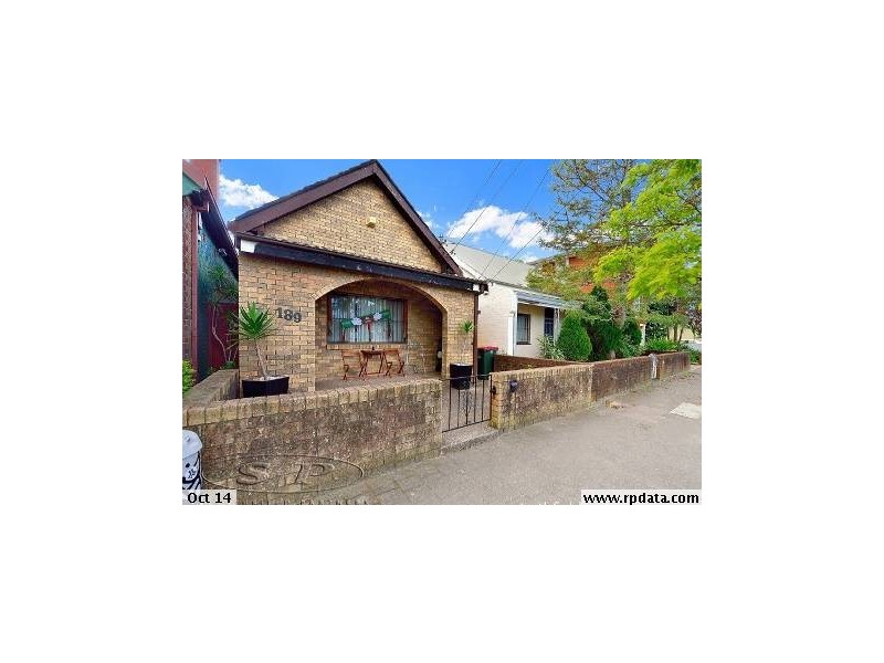189 King Street, Mascot NSW 2020