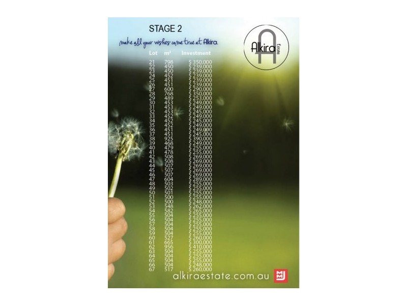 Alkira Estate, Horsley NSW 2530