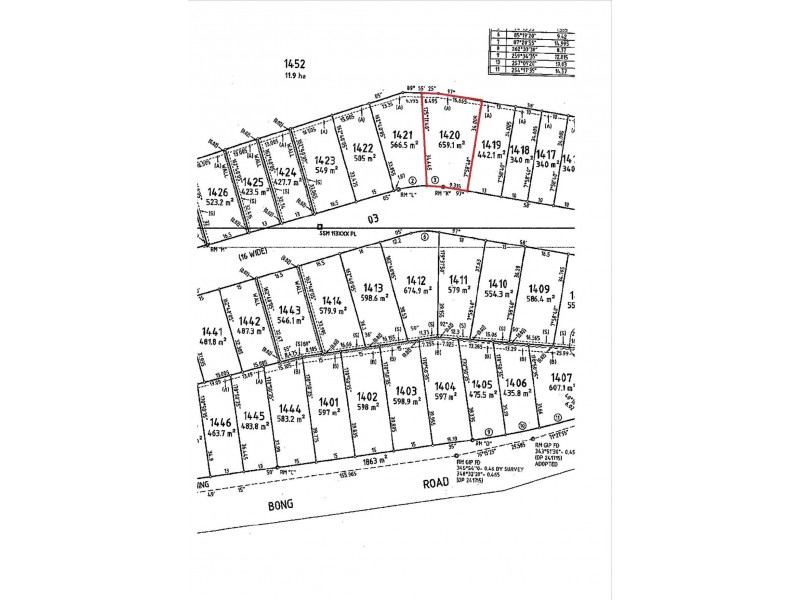 Lot 1420,  Brooks Reach Estate, Horsley NSW 2530