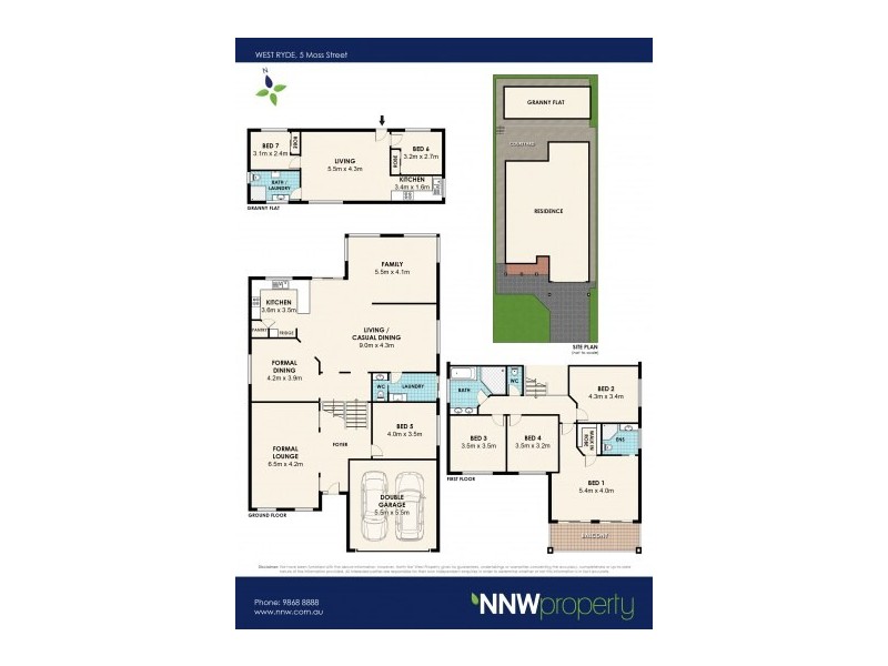 5 Moss Street, West Ryde NSW 2114