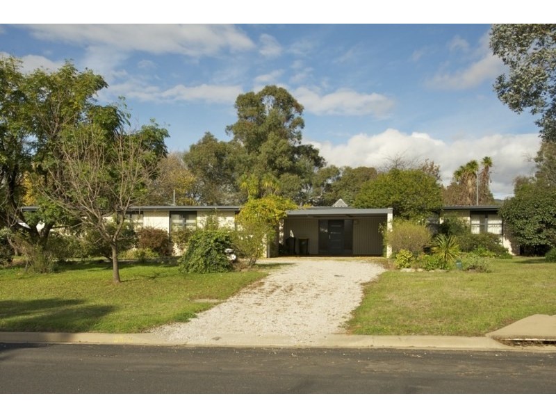 Mudgee NSW 2850