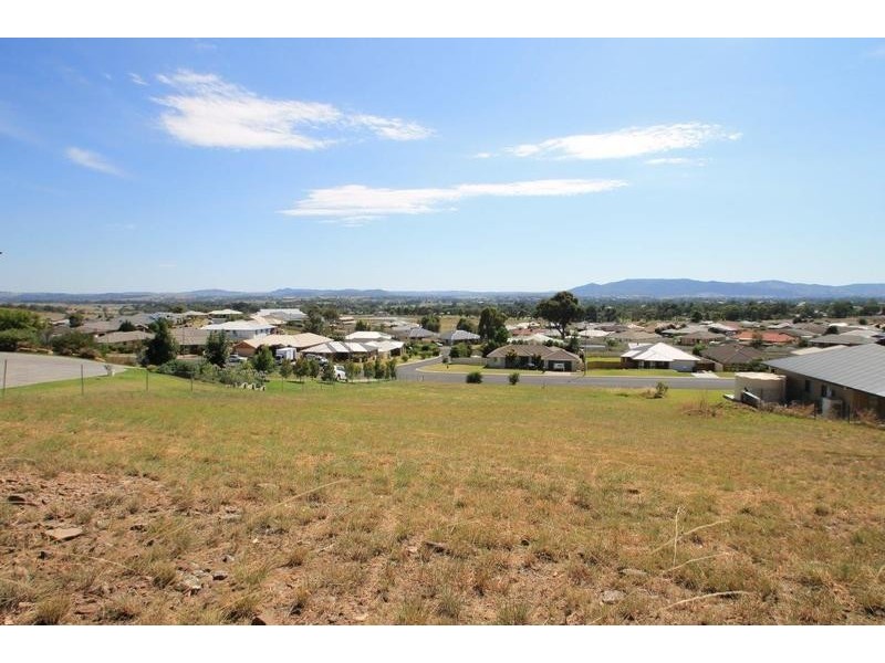 Mudgee NSW 2850