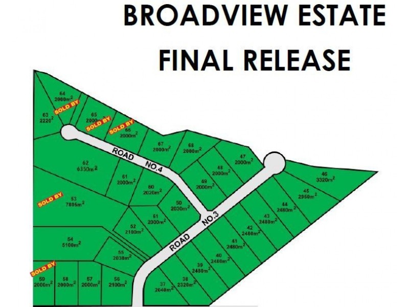 Lot 64,  Broadhead Road, Mudgee NSW 2850