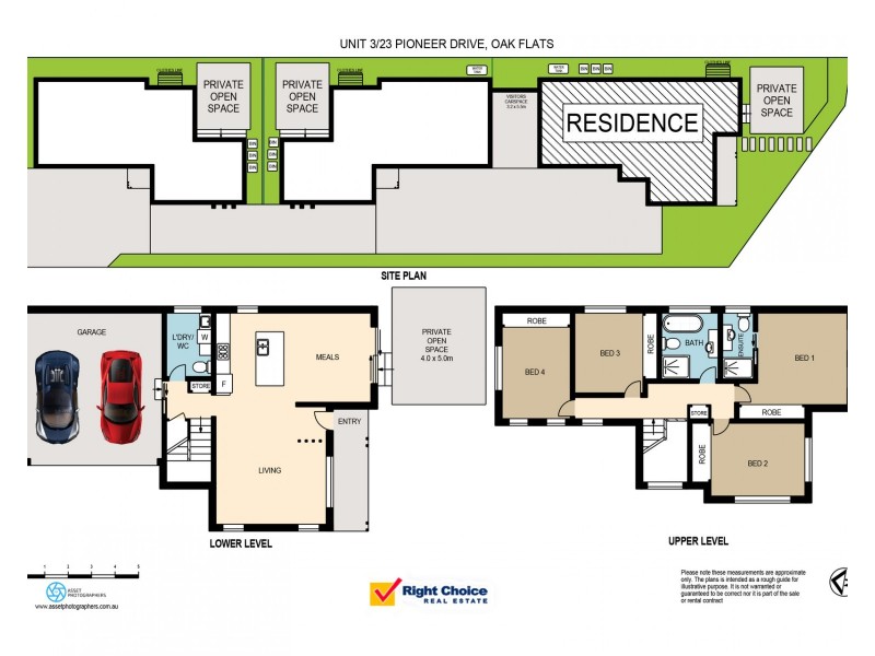Oak Flats NSW 2529