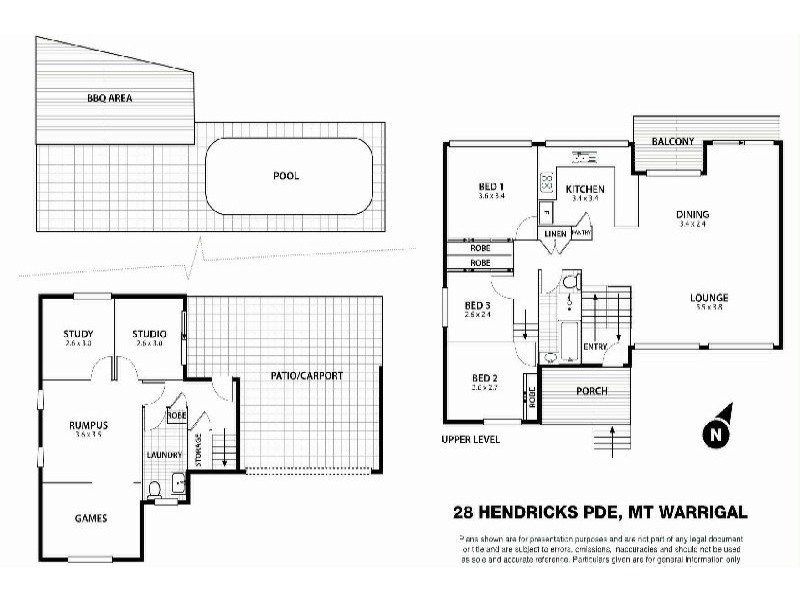 Mount Warrigal NSW 2528