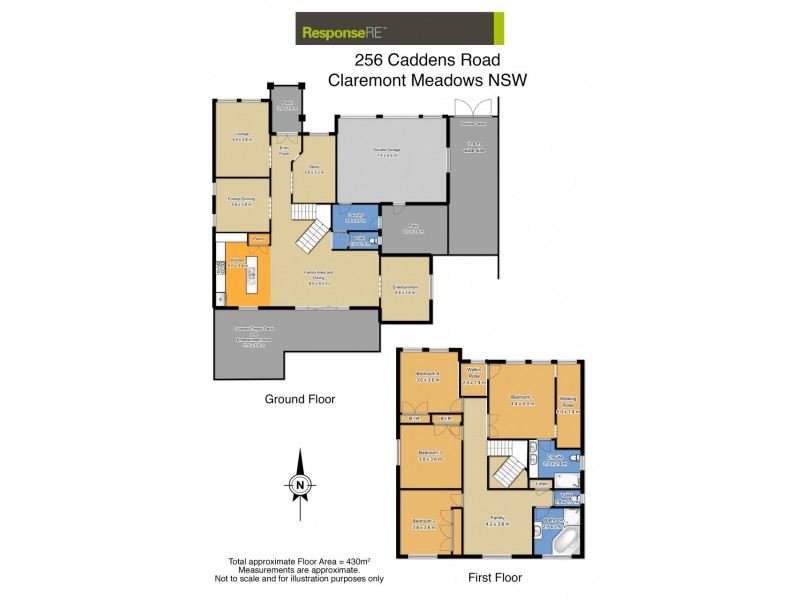 Claremont Meadows NSW 2747