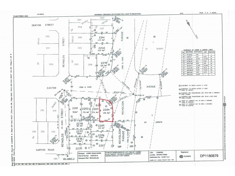 Spring Farm NSW 2570