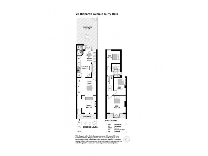 25 Richards Avenue, Surry Hills NSW 2010 Floorplan