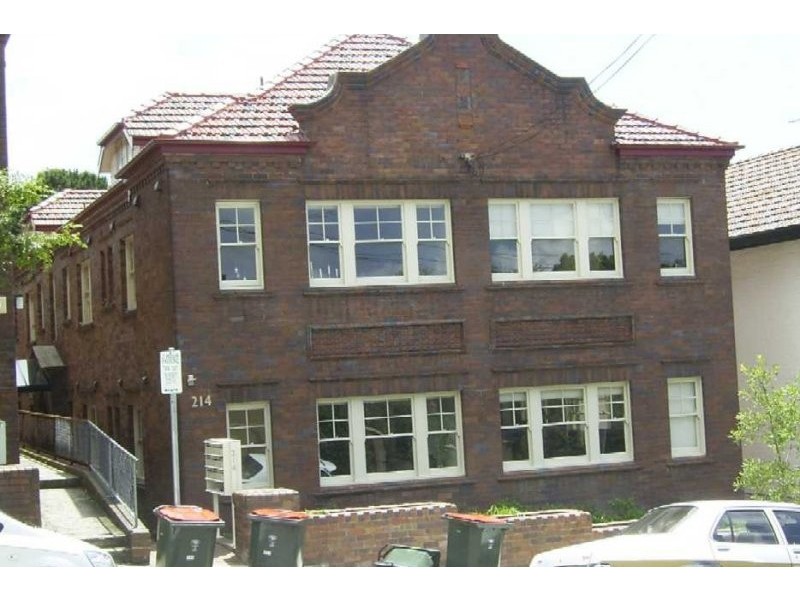 Unit 2/214 Alison Road, Randwick NSW 2031