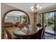 Winston Hills NSW 2153