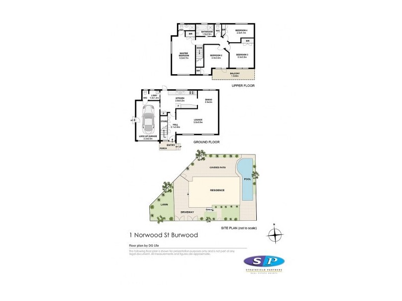 1 Norwood Street, Burwood NSW 2134