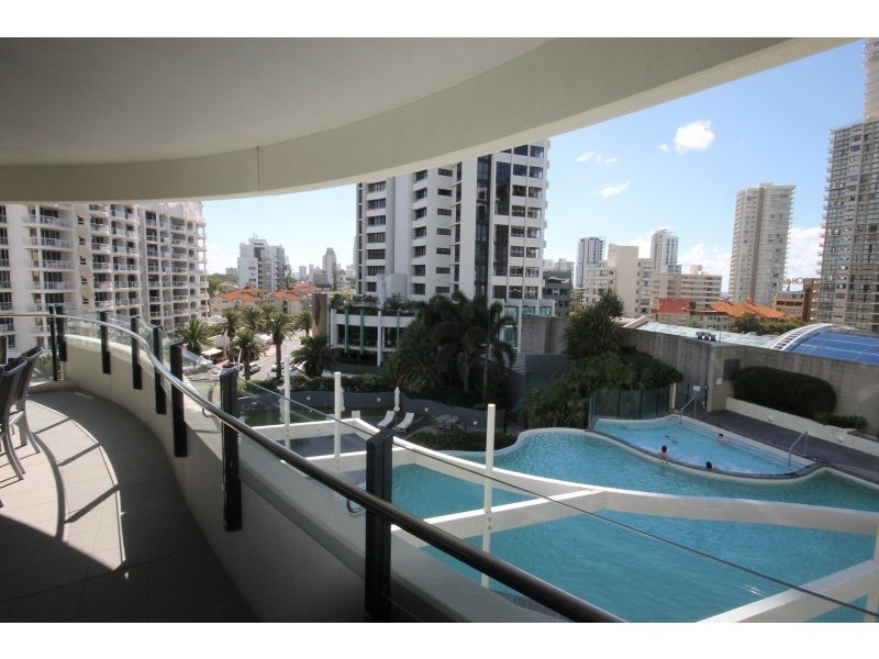 Broadbeach QLD 4218
