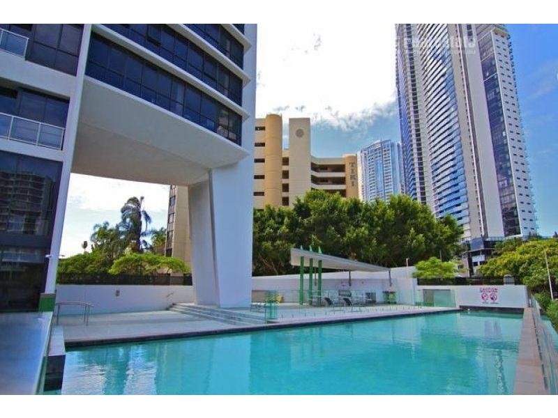 Surfers Paradise QLD 4217