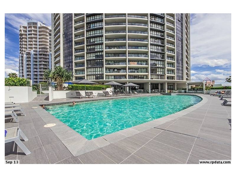 Broadbeach QLD 4218
