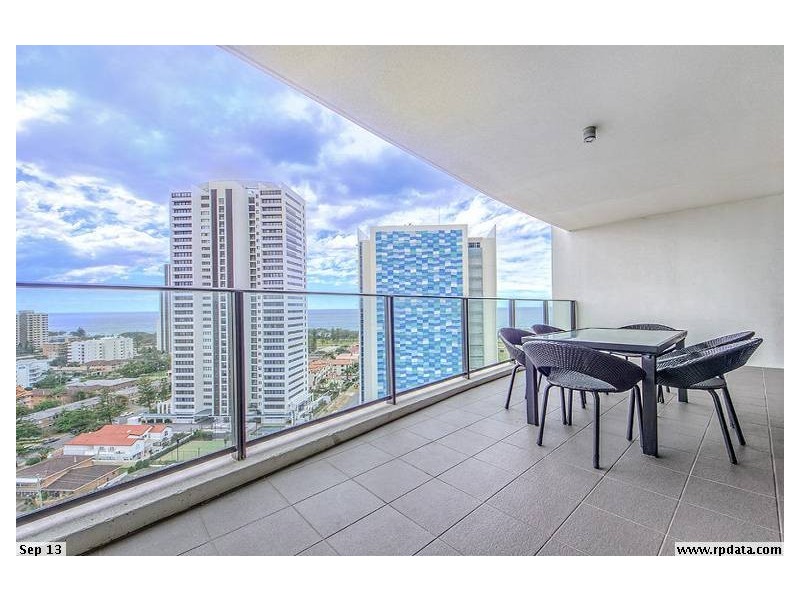 Broadbeach QLD 4218