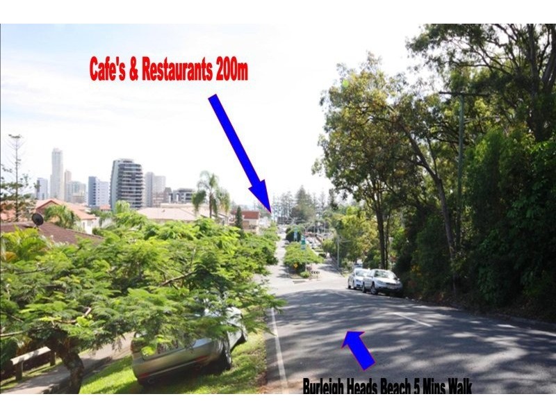 Burleigh Heads QLD 4220